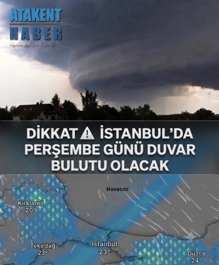 Fırtına ve Şiddetli Yağış Uyarısı