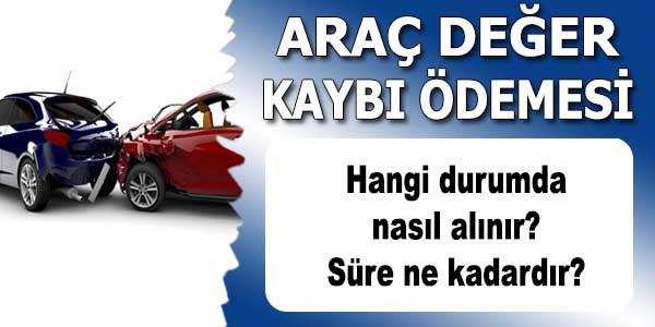 Araç Değer Kaybı Nedir?